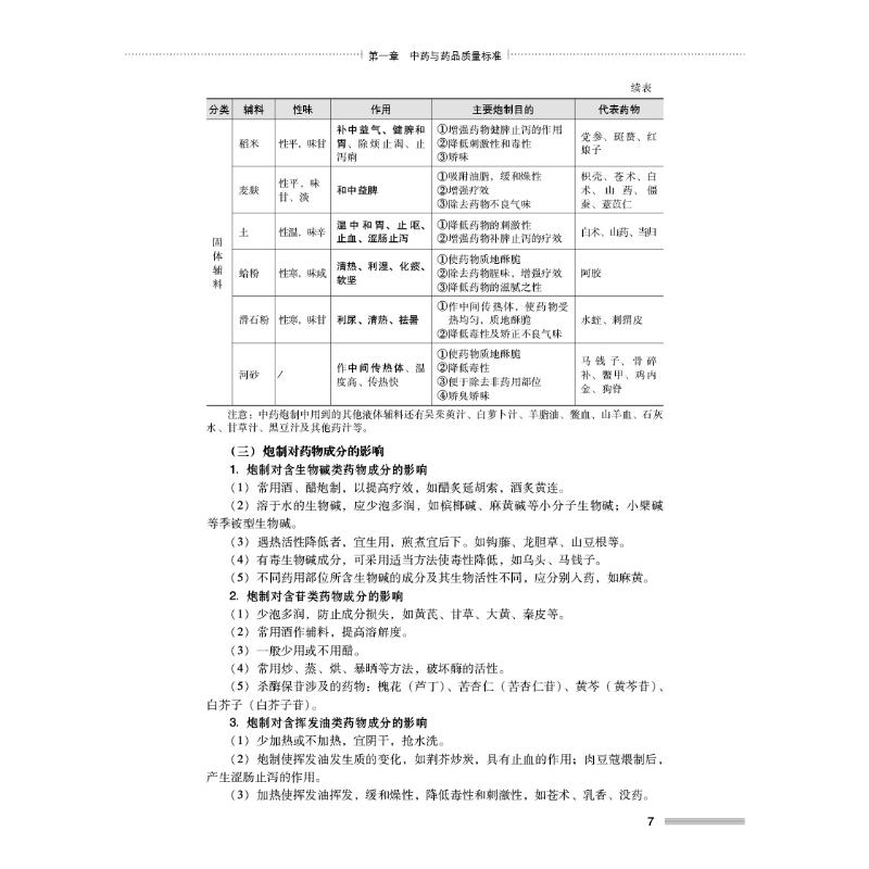 醉染图书学专业知识(一)(第7版)(全3册)9787521428070