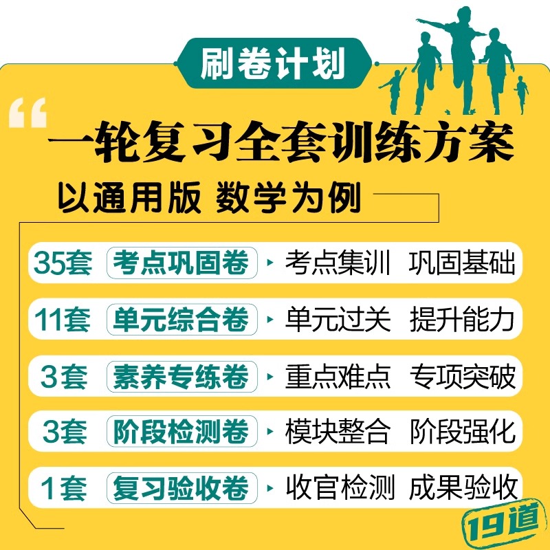 物理 江苏专用版 全国通用 [正版]2025理想树 高考必刷卷.单元提升卷.语文数学英语物理化学生物政治历史地理 高中一高清大图