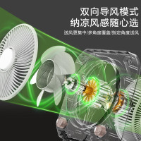 美的(Midea)电风扇KYT20-25F家用客厅台扇大风力学生宿舍台式转页扇办公室桌面电扇五扇叶定时电风扇