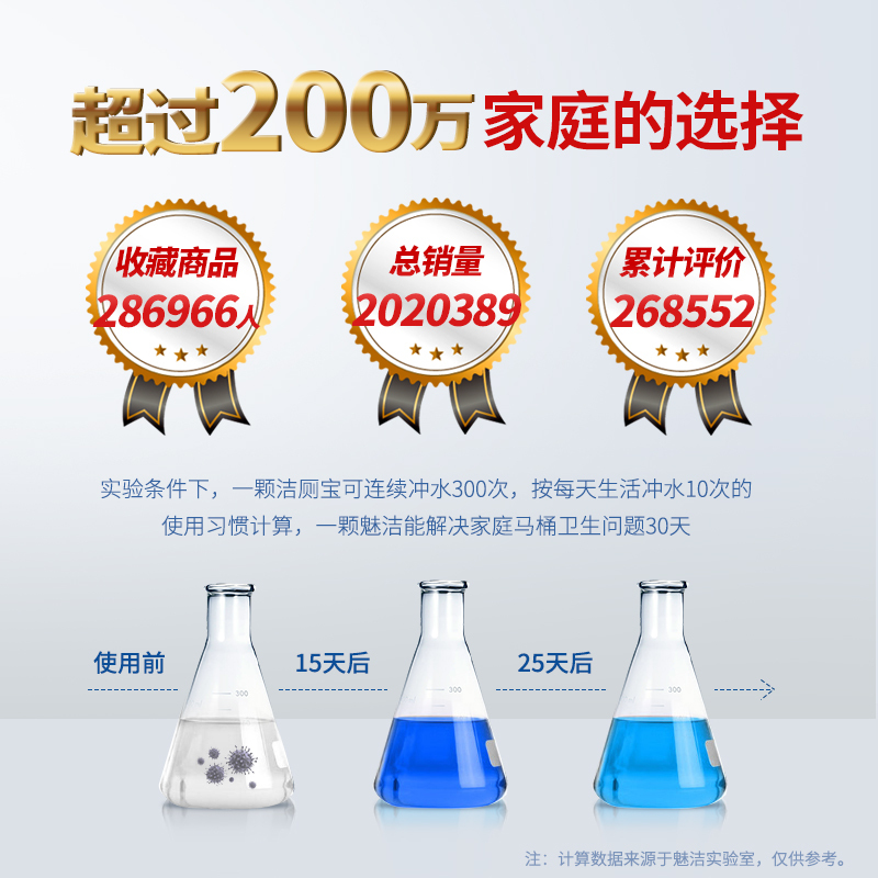 洁厕灵洁厕宝剂蓝泡泡清洁剂马桶厕所除臭神器去异味清香型球家用