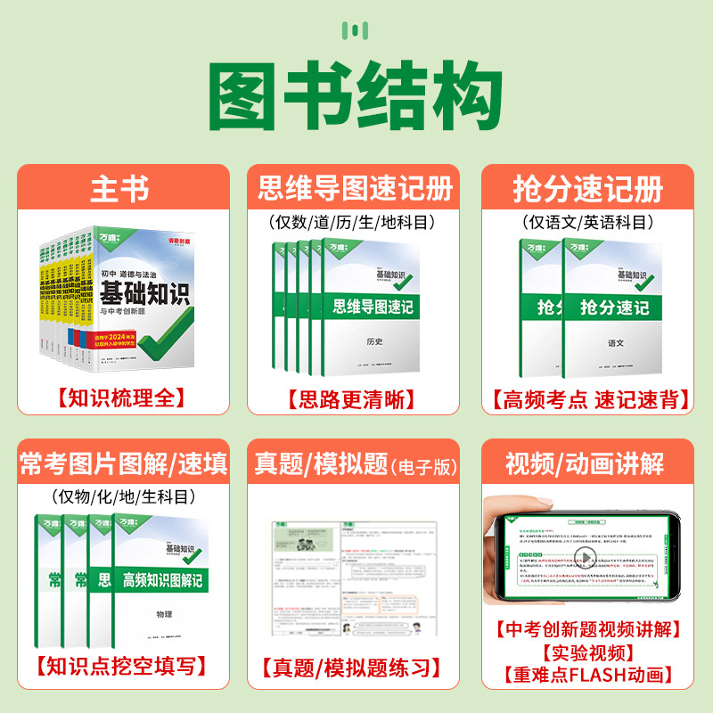 7年级拍:[语数英物化生地道历]9科全套 初中通用 [正版]2025万唯初中基础知识大全数学物理化学英语文生物地理道法历
