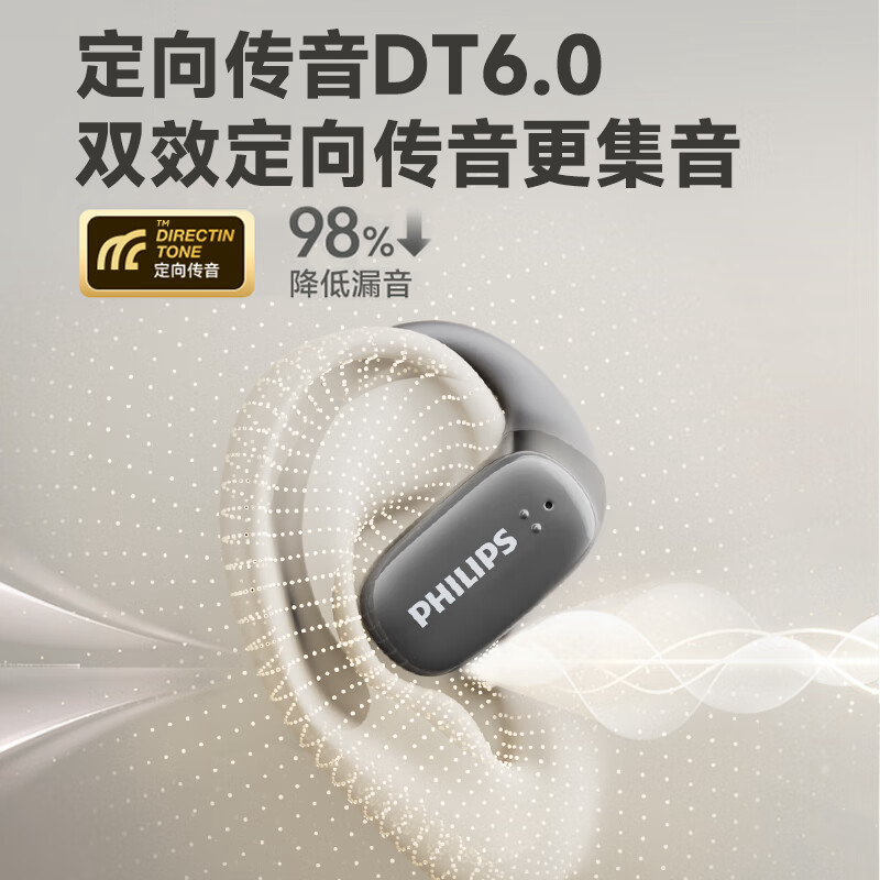 飞利浦 OWS 开放式蓝牙耳机 TAT3708高清大图