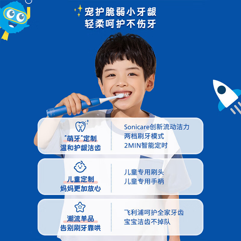 飞利浦PHILIPS儿童声波震动牙刷HX2432 粉(51-100件单价)高清大图