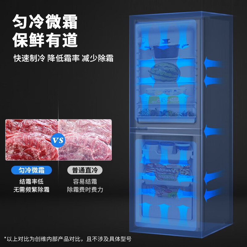 创维 创维170升小型双门冰箱家用两门小冰箱 迷你节能低音电冰箱 家用租房冰箱 BCD-170普利金