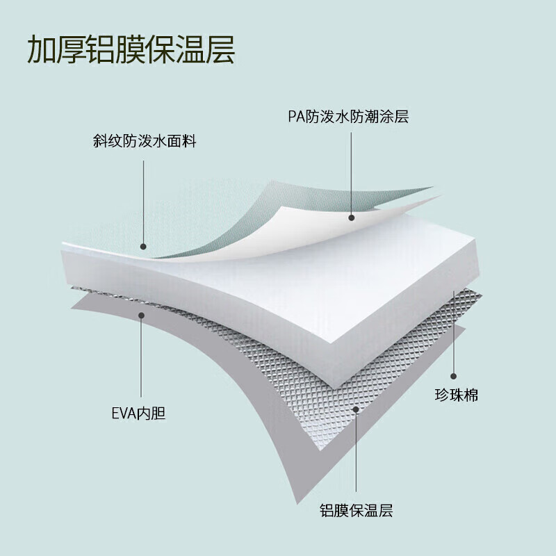四万公里可折叠泡脚袋深桶过小腿家用便携式足浴桶洗脚盆保温泡脚桶无盖SW7363高清大图