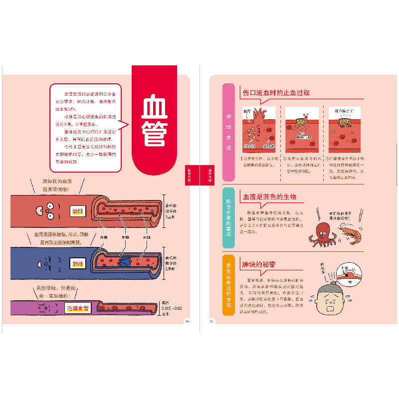 正版新书]针管兄弟的人体大冒险(日)上谷夫妇9787514399424高清大图