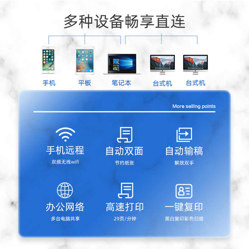 HP惠普M233sdw黑白激光自动双面打印机无线家用复印扫描一体机A4办公专用233sdw可连手机2061高清大图