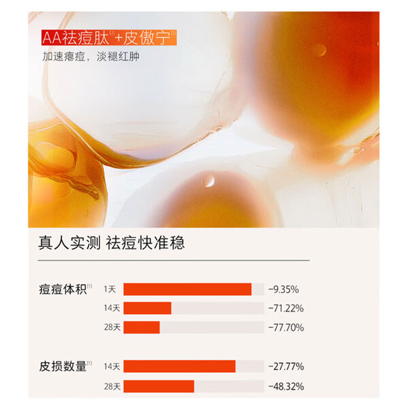 HomeFacialPro HFP 修护淡印多效 精华液(2.0)15ml高清大图