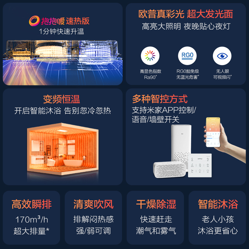 欧普照明风暖浴霸灯取暖浴室排气扇一体集成吊顶卫生间暖风机F186