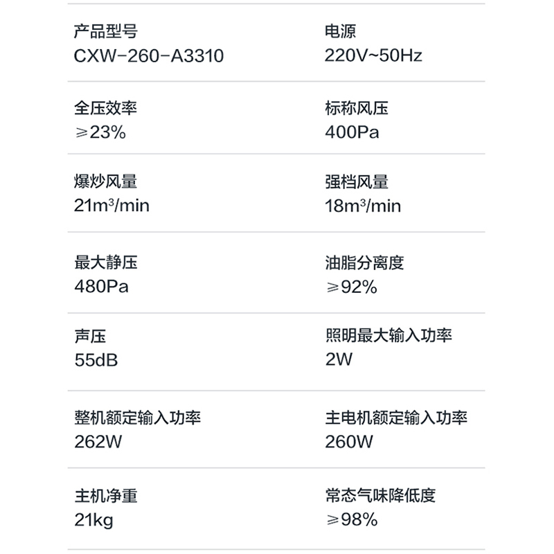 老板名气侧吸式油烟机家用大吸力抽油烟机节能吸油烟机脱排吸油机排烟机A3310