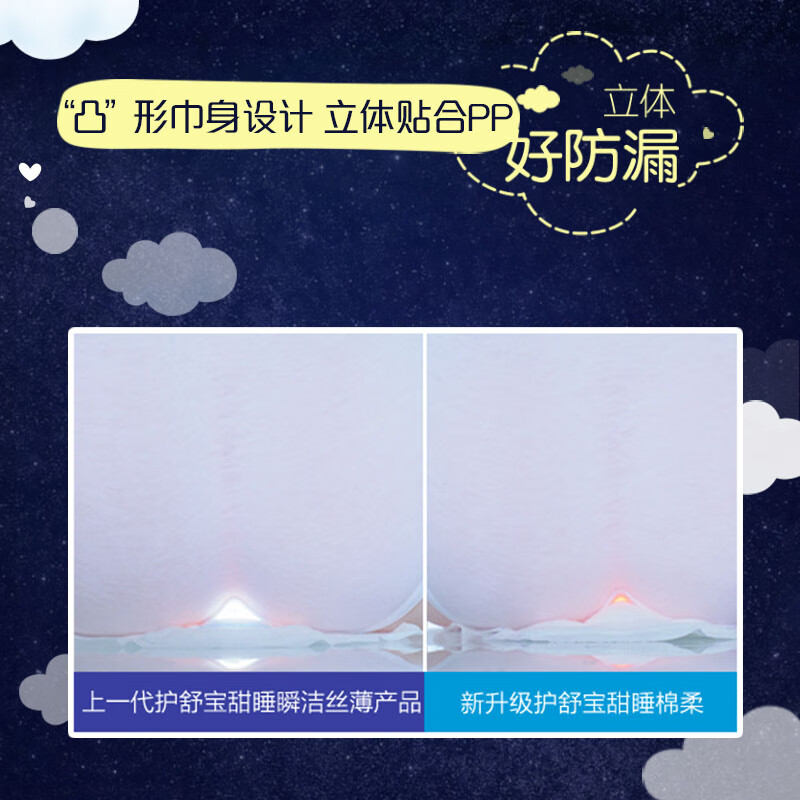 护舒宝甜睡棉柔400 贴身6片包卫生巾高清大图