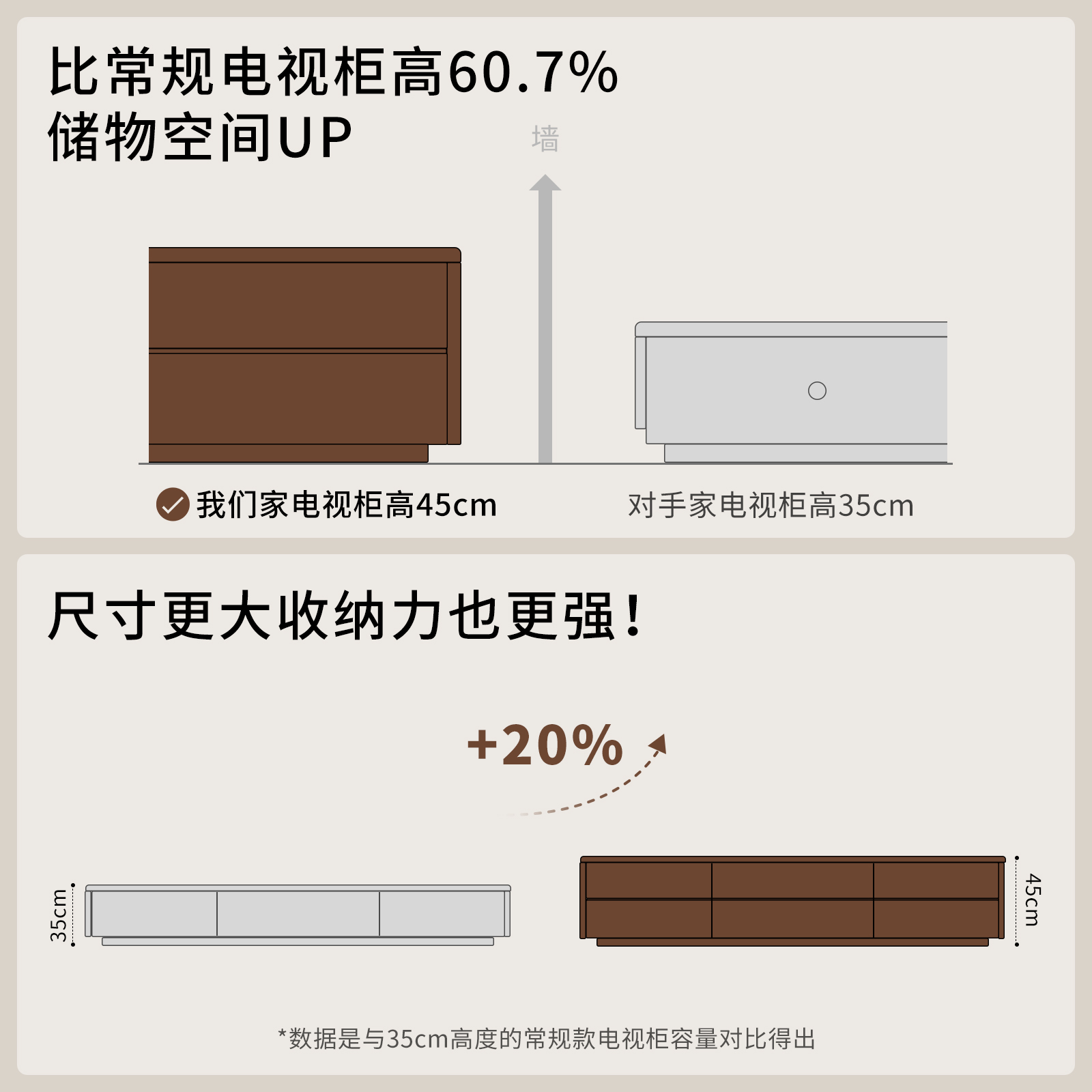 实木骨骼线电视柜客厅简约地柜中古风落地小户2026新款收纳柜高清大图