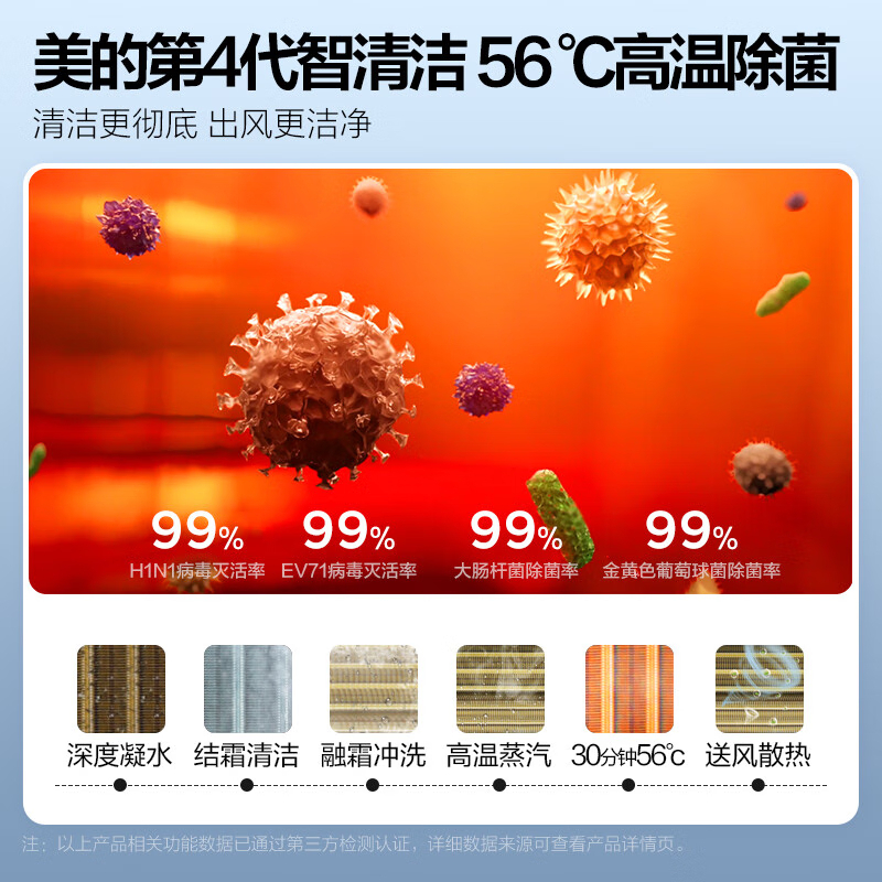 美的(Midea) 新一级 纤白 1.5匹 智能家电 变频冷暖 壁挂式空调挂机舒适无风感 KFR-35GW/N8MWD1