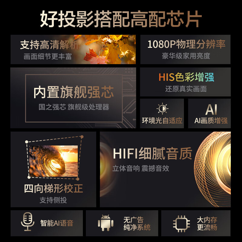 康佳(KONKA) 智能AI语音投影仪H8PRO(手动对焦)高清大图