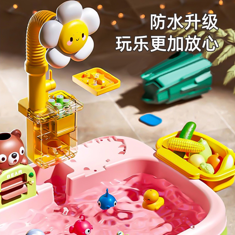 向日葵洗碗机高清大图