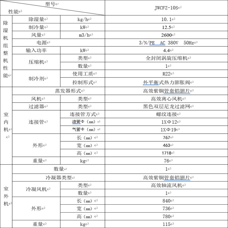 松井(SONGJING) JWCFZ-10S 降温除湿机 (单位:台)高清大图