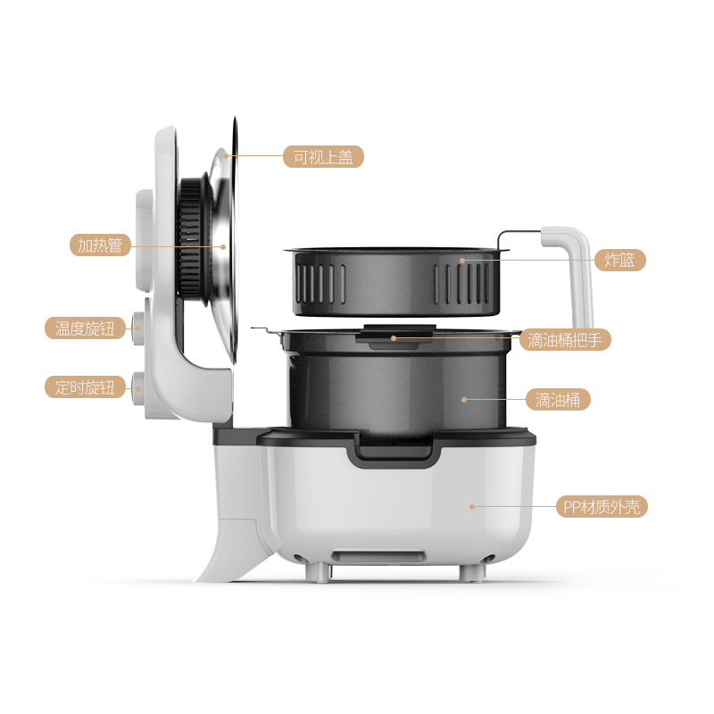 利仁KZ-J5000A空气炸锅家用大容量5L多功能锅电炸锅煎炸锅薯条机360°循环加热按钮调节高清大图