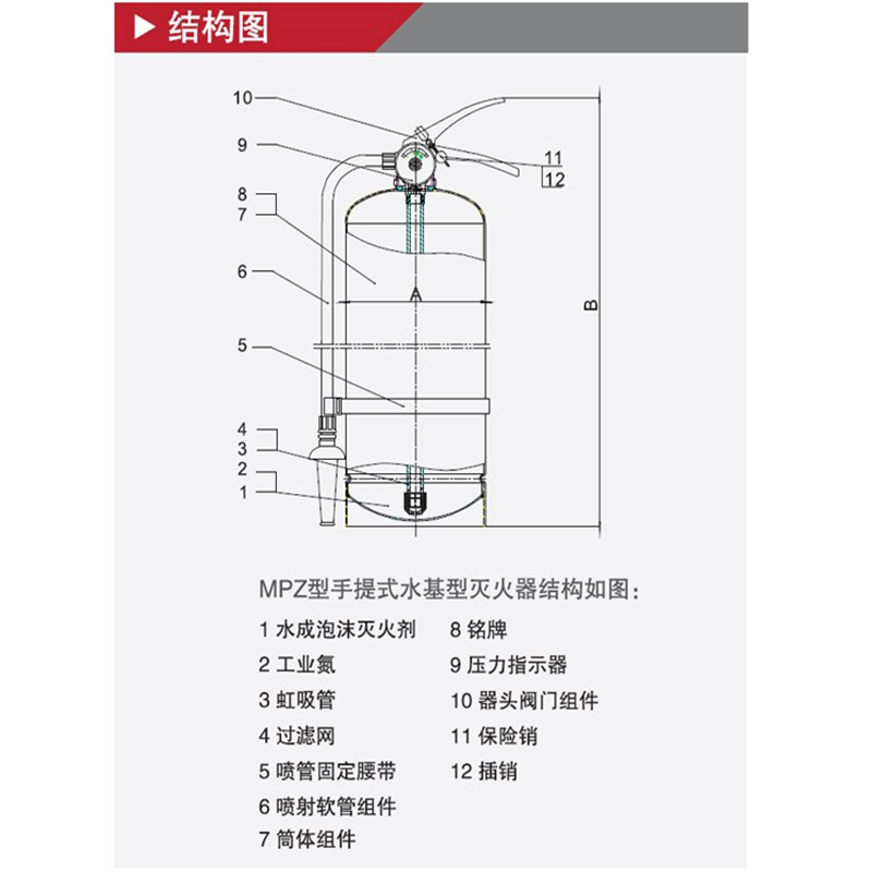 联塑水基灭火器6KG便携消防器材 车用家用手提式6KG水基泡沫灭火器(个)