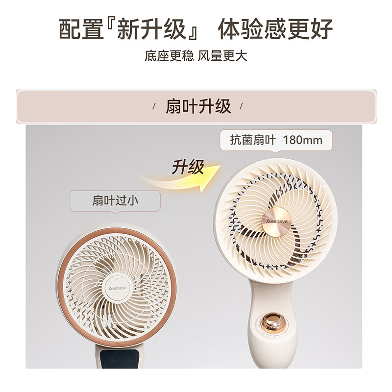 Abereve艾贝丽空气循环扇家用立式塔扇卧室静音轻音电风扇三档风量落地扇广角摇头可调高度 ABL-FS731S高清大图