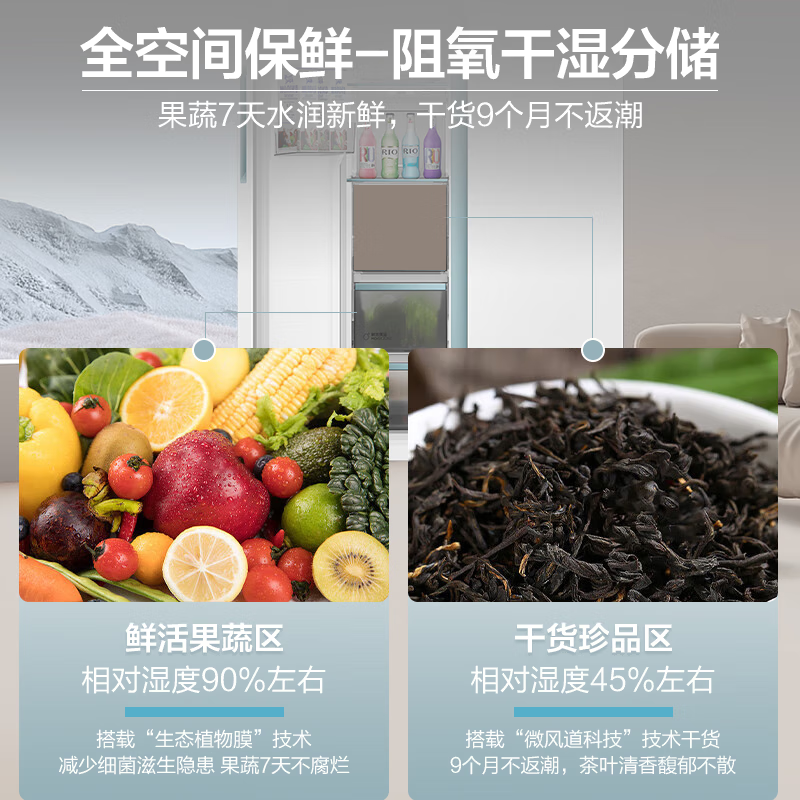 海尔元力白BCD-563WLHSS14WWU1 563升对开门冰箱自动除霜彩晶面板一级能效变频电脑控温三口之家高清大图