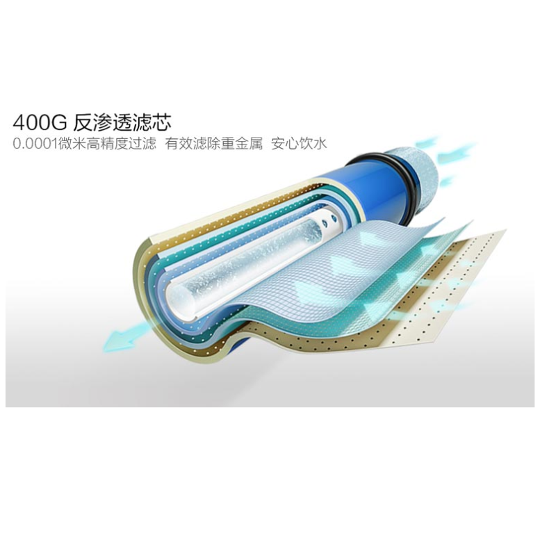 [苏宁自营]安吉尔 J2311-ROS63C400G 商务净水器 (台)