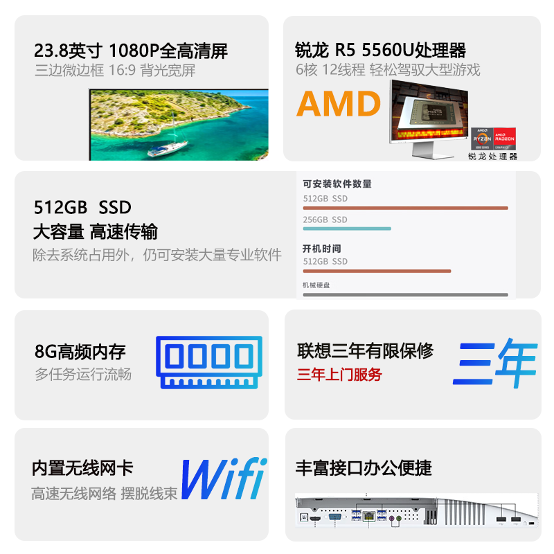 联想来酷23.8英寸高清办公家用电竞游戏一体机台式电脑(AMD R5 5560U 8G 512GSSD键鼠) 白色