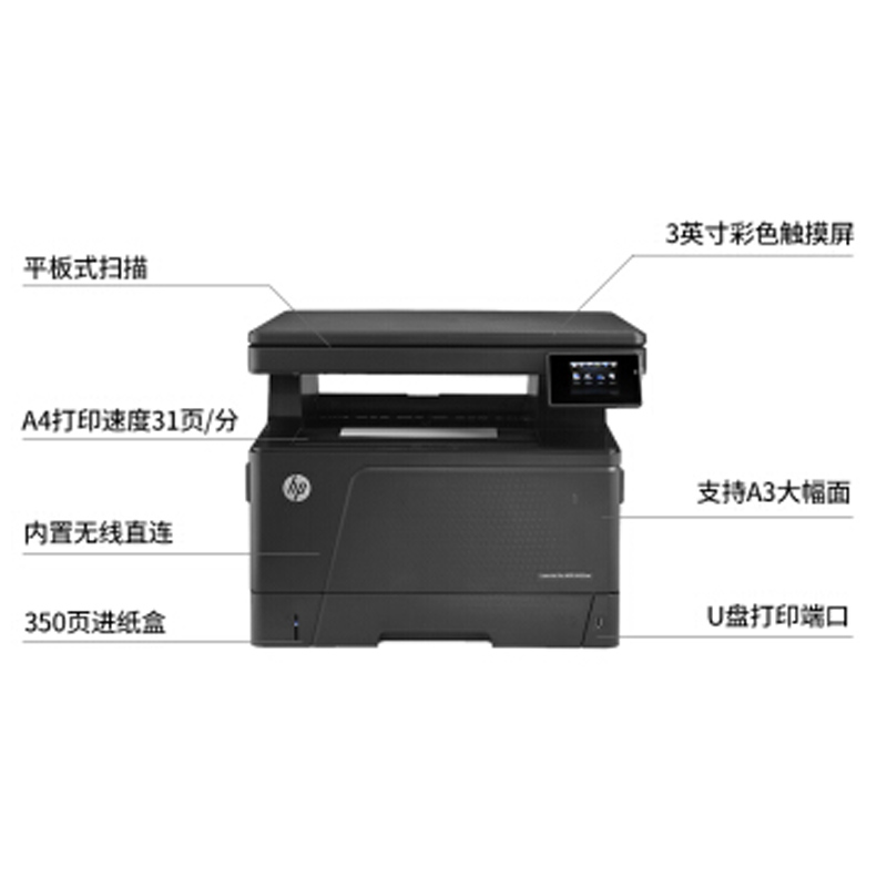 惠普 LaserJet Pro M435nw 多功能一体机--延保1个月高清大图