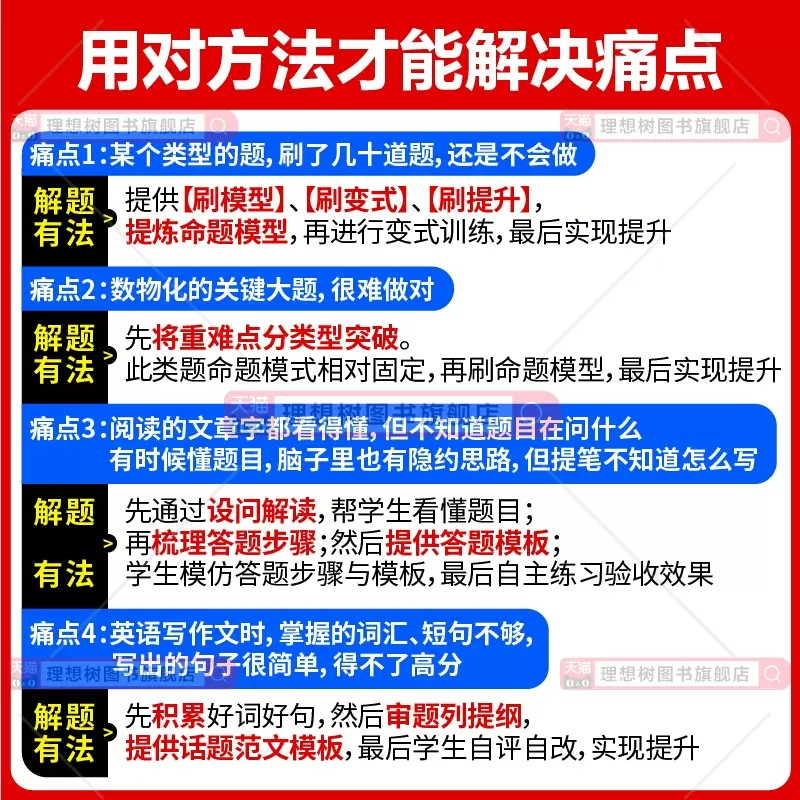 [正版]2024新中考必刷题解题有法八九年级初二三中考复习资料辅导书语文现代文阅读英语完形填空数学物理化学初中必刷题全国