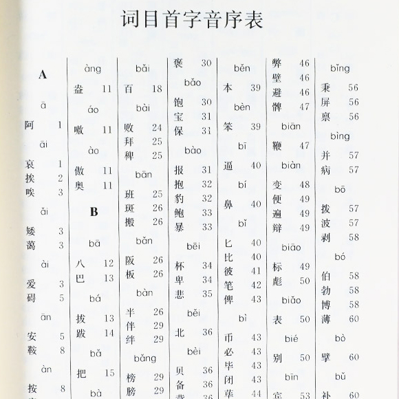 新华成语词典第2版 [正版]成语词典第2版 商务印书馆 小学初高中常备实用工具书字词典小学生常备工具书双色套印成语大词典高清大图