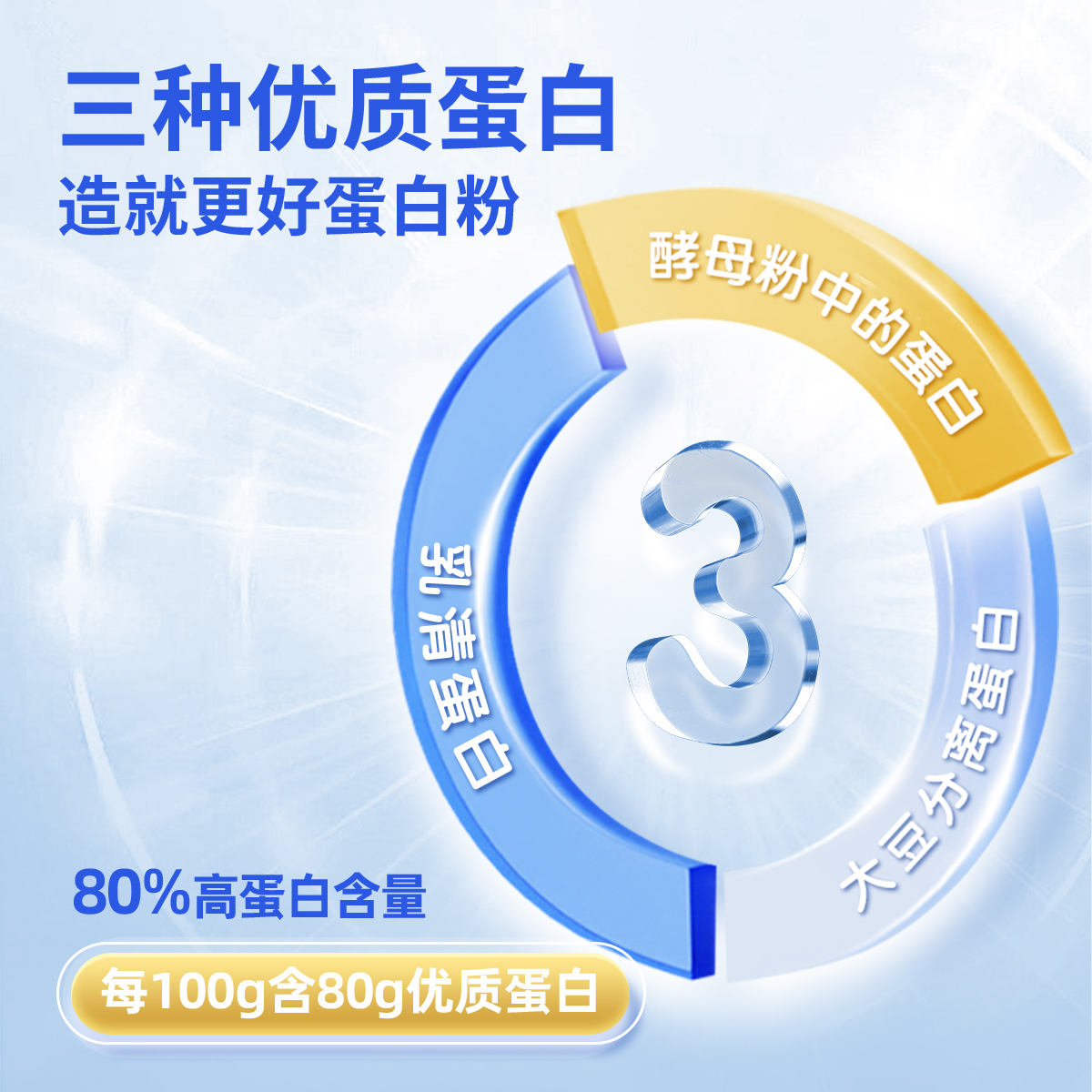 安琪纽特酵母蛋白粉成人蛋白质粉400g/罐高清大图
