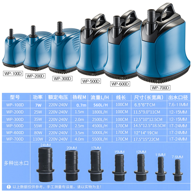 低吸潜水泵低水位大流量过滤循环泵小型水族箱抽水换水泵高清大图
