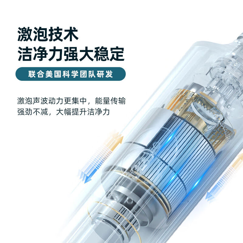 USMILE P3 家用声波激泡刷成人软毛电动牙刷高清大图