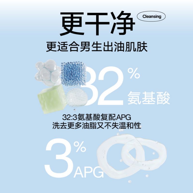 理然洗面奶男士洁面乳氨基酸温和清洁不紧绷玻尿酸保湿洗脸护肤180g
