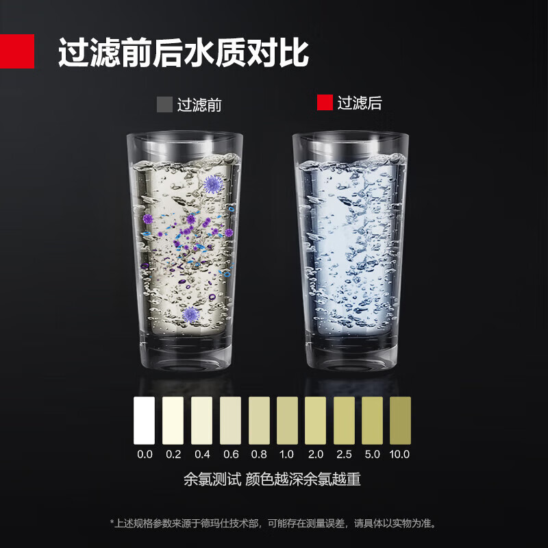 德玛仕 DEMASHI 直饮机净水器滤芯 开水器直饮水机适配滤芯 超滤高清大图