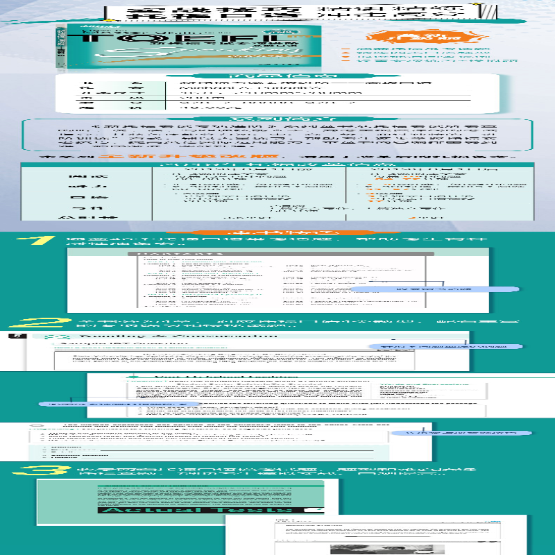 【M】新托福考试专项进阶——高级口语 全新升级版-9787800809767