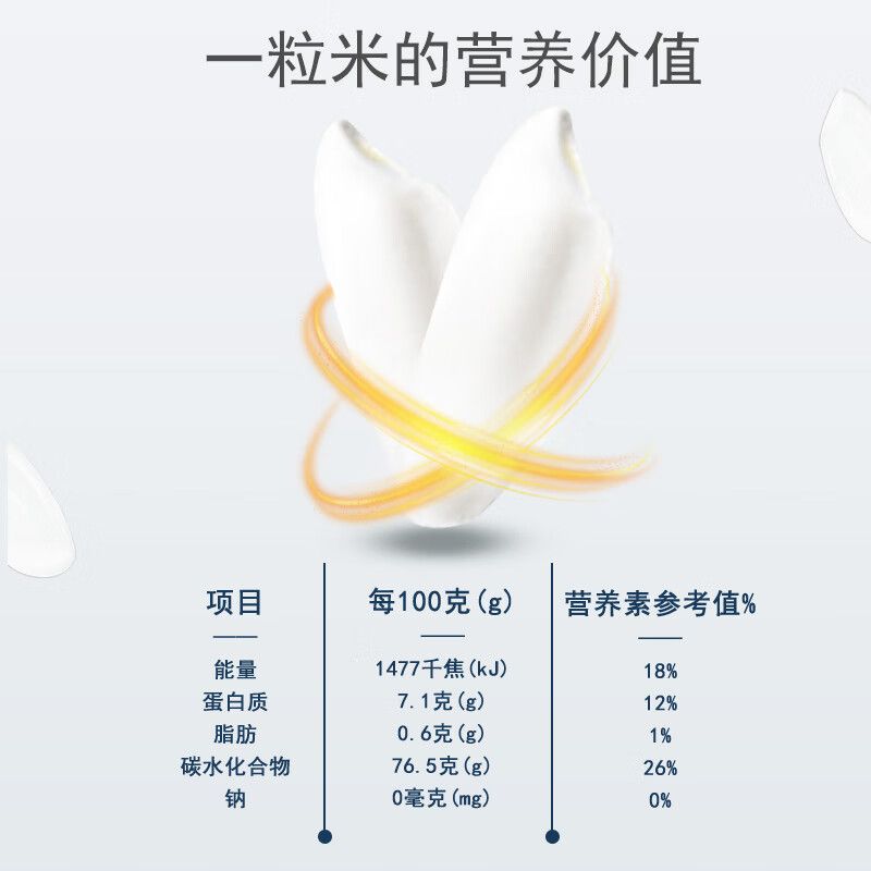 七河源 越光米大米5kg高清大图