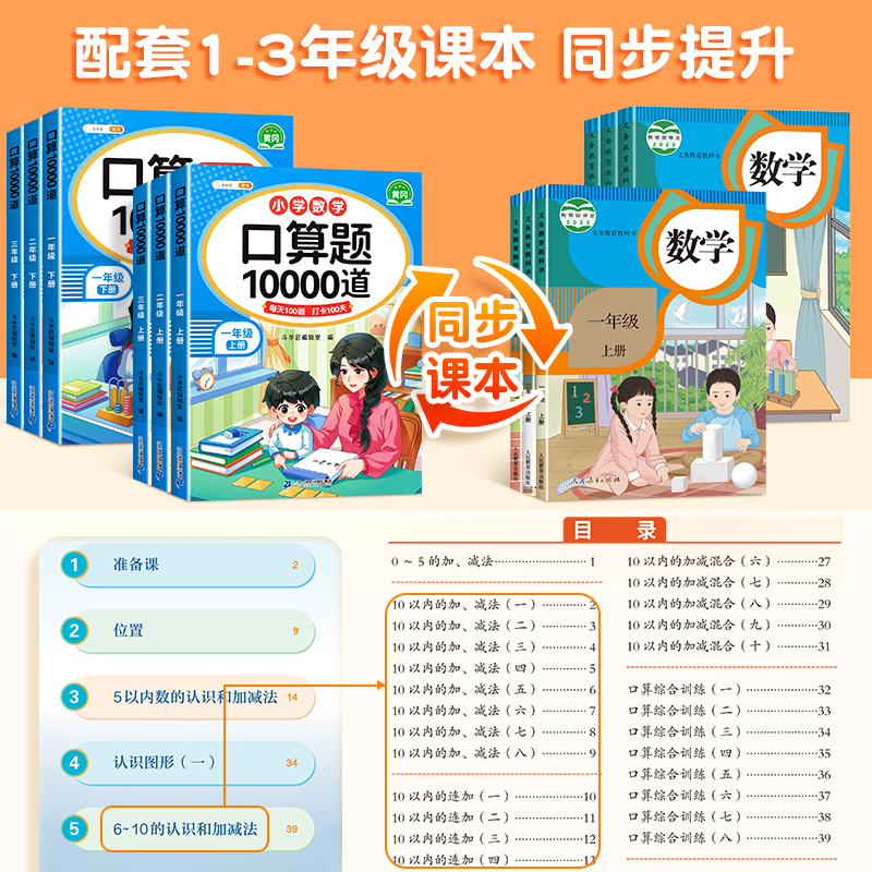 [3本]口算题卡+应用题+数学思维全一册 五年级上 [正版]2024新版口算天天练一年级二年级上册下册三四五六年级一升二
