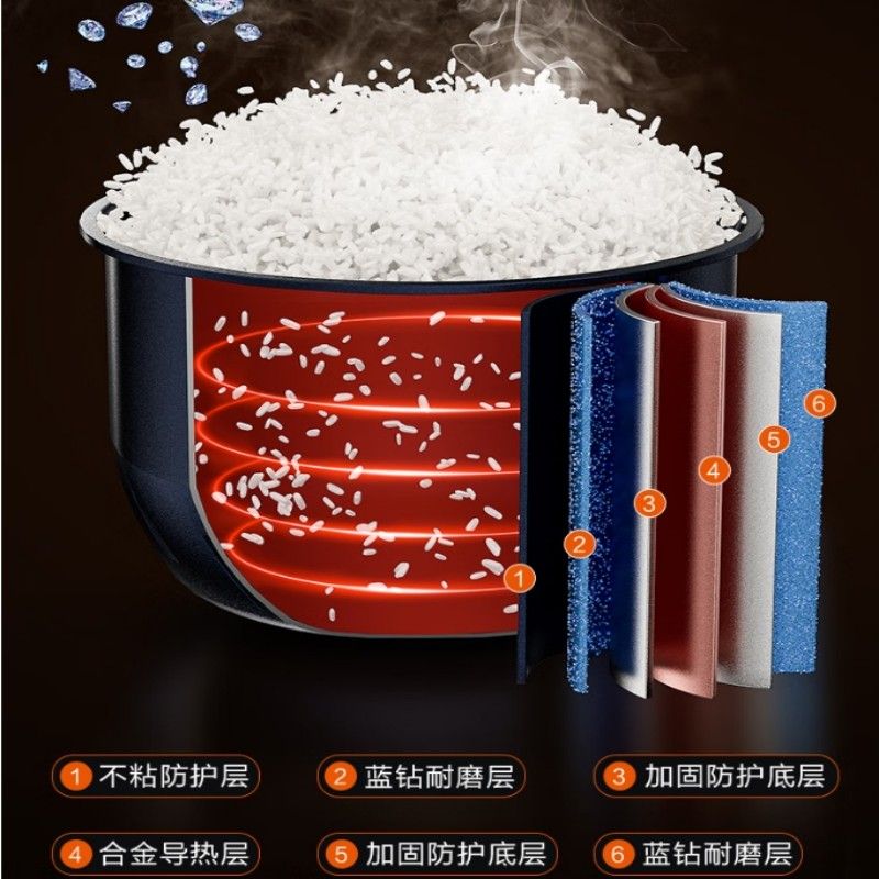 苏泊尔(SUPOR)SF40FC871 微压电饭煲 4L(单位:个)黑色高清大图