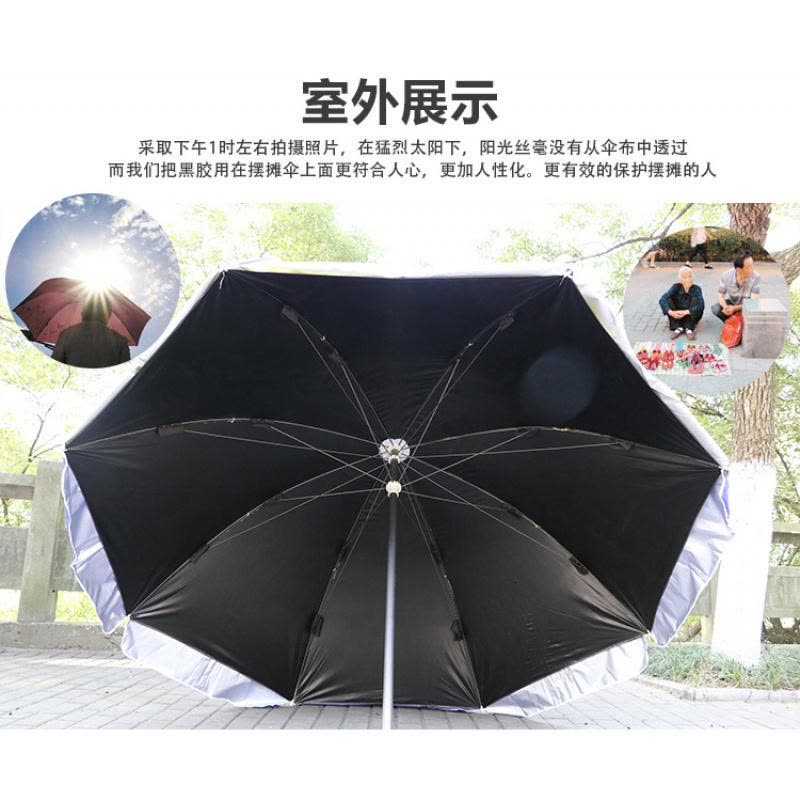 家柏饰(CORATED)大号圆伞黑胶摆摊伞大型地摊太阳伞沙滩伞防雨防晒折叠 3.0米三层架黑胶双层加厚蓝色图片