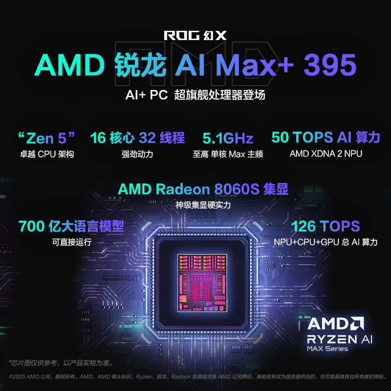华硕 玩家国度 ROG幻X 2025 锐龙AI MAX 13.4英寸 触控二合一游戏本笔记本电脑(AI MAX+ 395 128G 1T 2.5K 8060S 180Hz)高清大图
