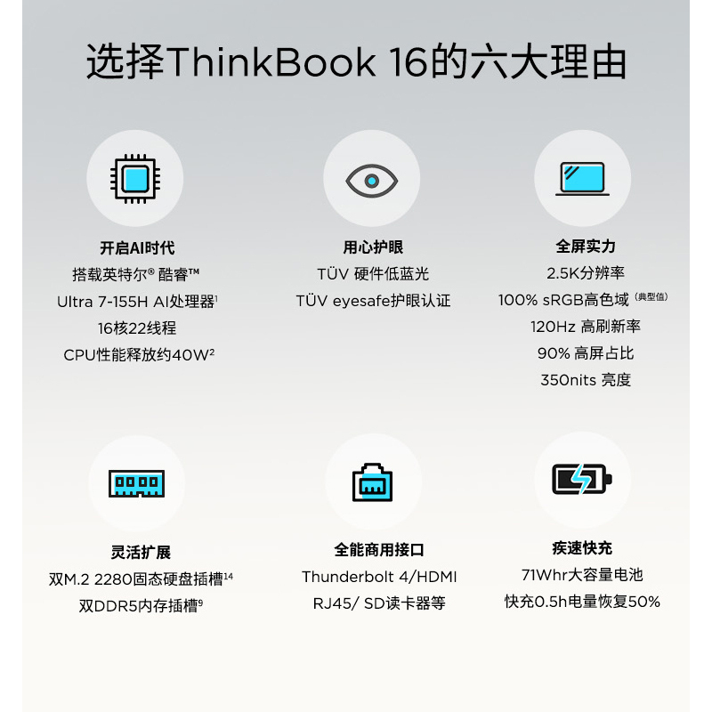 ThinkPad联想ThinkBook 16 2024 AI全能本 英特尔酷睿Ultra7 155H 16英寸轻薄办公笔记本电脑(16G 1T 2.5K 120Hz)