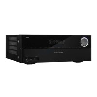 哈曼卡顿AVR 270/230-C AV功放7.2声道家庭影院功音响放大器