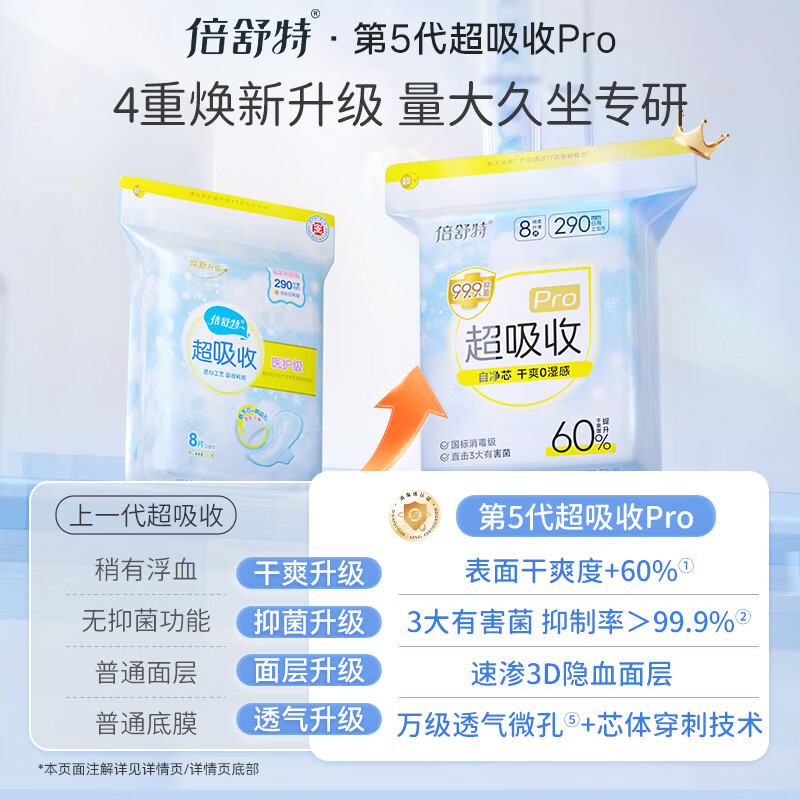 乐而雅花王卫生护垫 清新花香 14cm*72片[LEY51124]高清大图