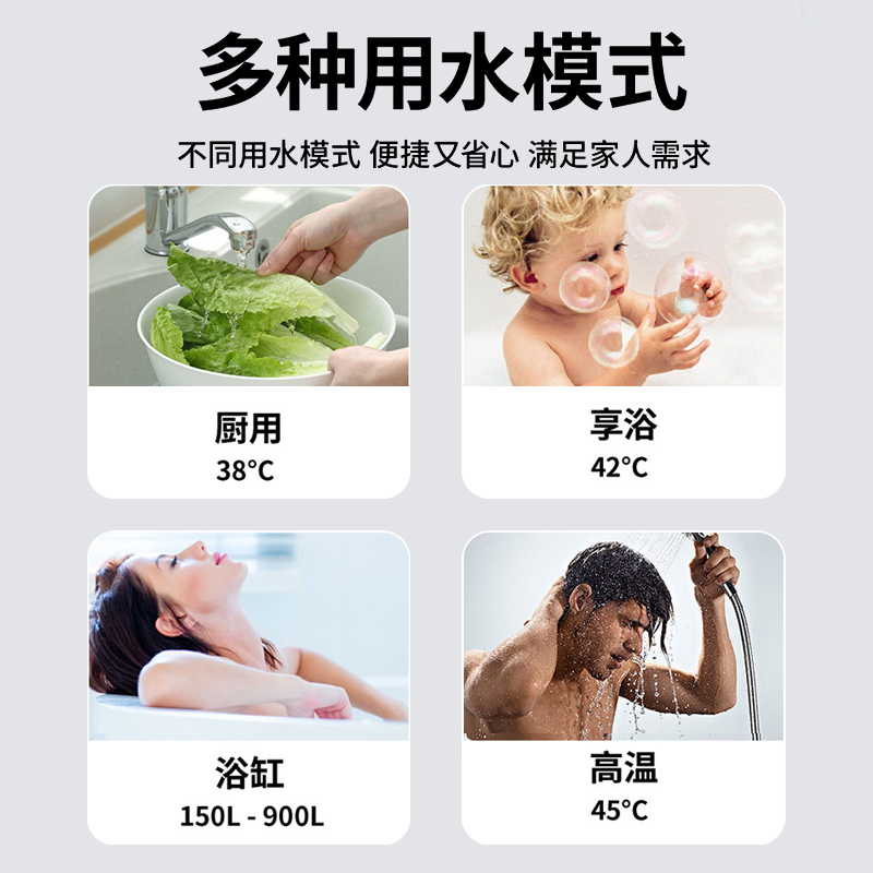 樱花(SAKURA)燃气热水器13升防冻带记忆合金 三档变升 无氧铜水箱JSQ25-PSY505(A)(天然气)