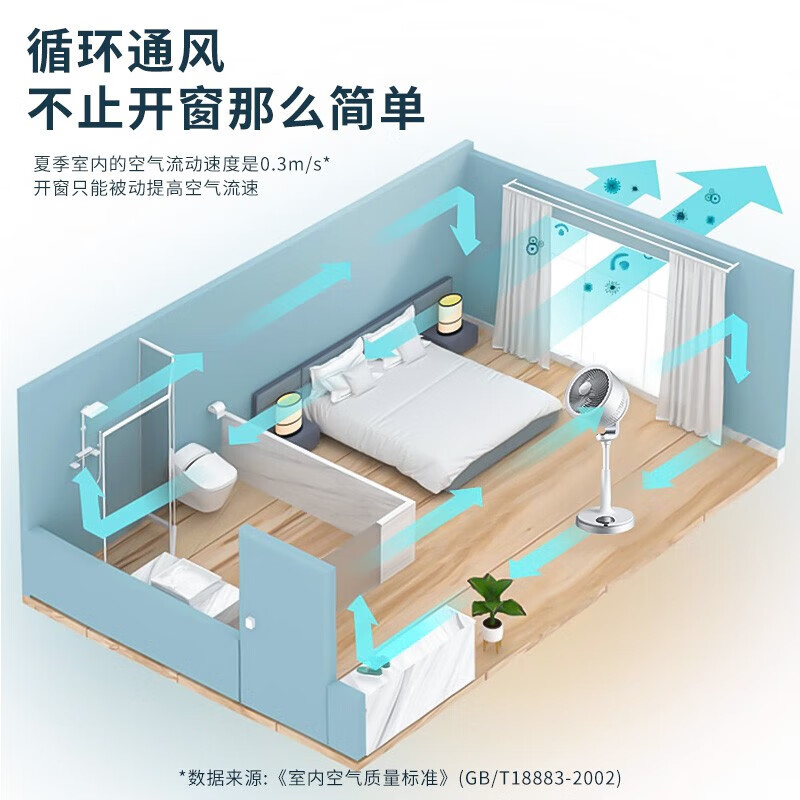 艾美特天鹅系列循环扇CA23-AD9高清大图