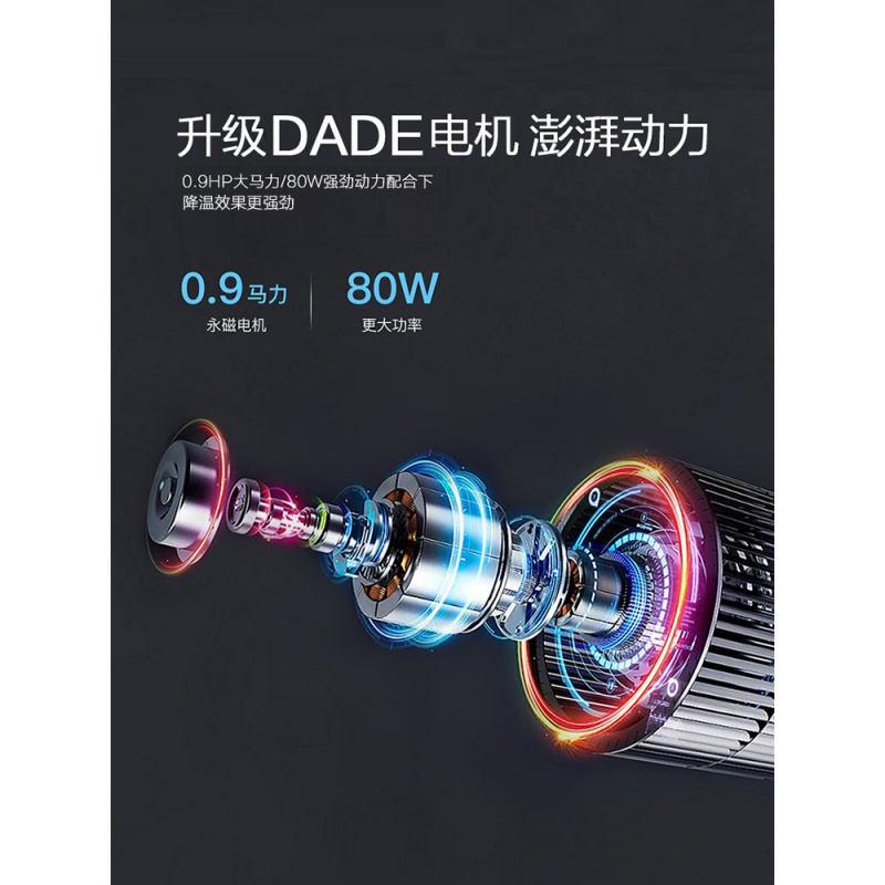 凉霸照明二合一换气集成吊顶嵌入式风扇冷风机型换气扇