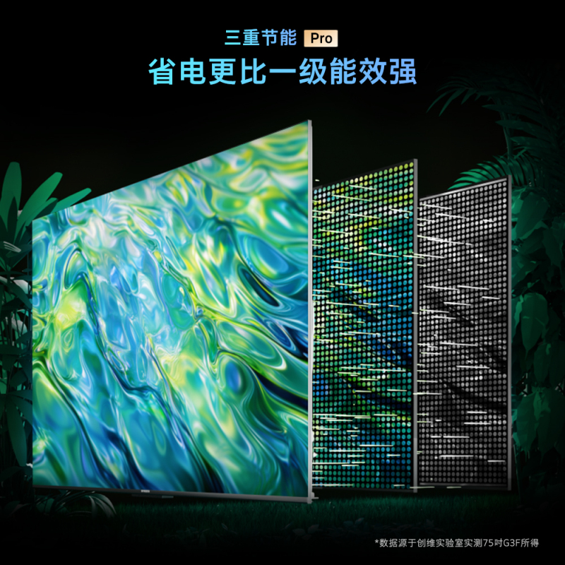 创维(Skyworth)65G3F 超能Mini光芯 144Hz高刷解码* 三重节能Pro 3GB+64GB大内存