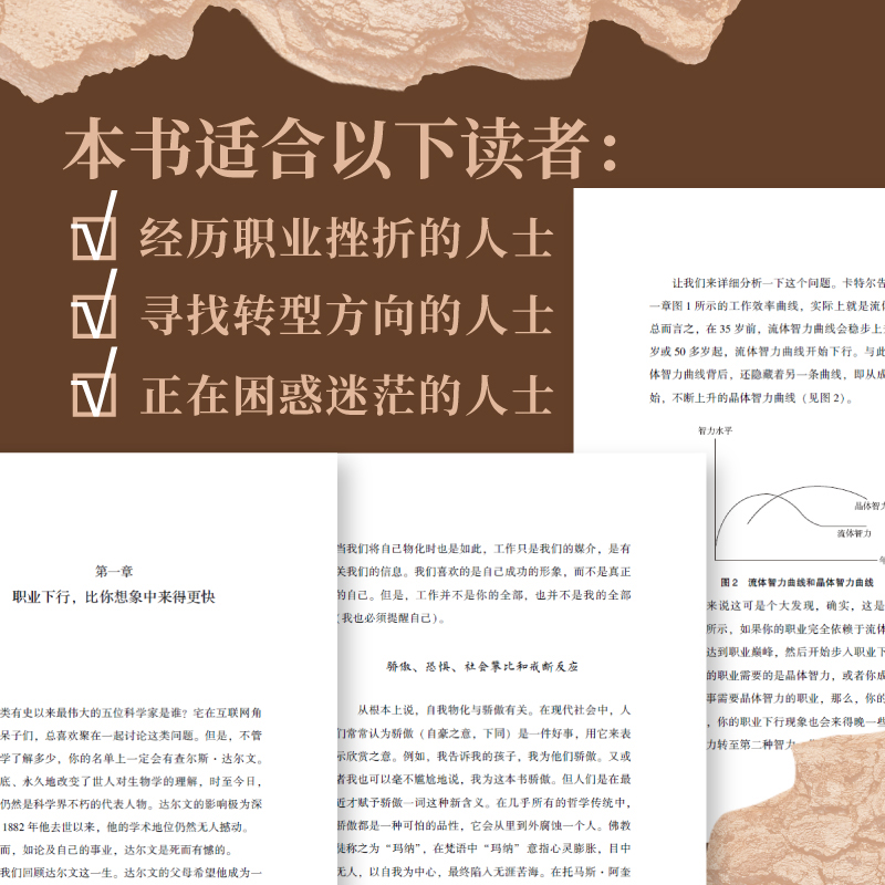 中年觉醒 [正版]中年觉醒 重塑生命与生活的力量 阿瑟.C.布鲁克斯著 关于如何在事业下行时找到新的成功和幸福的励志书高清大图