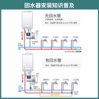 华帝(VATTI)[泵机升级5年质保]回水器 家用循环泵 热水循环系统 内置水泵循环泵 120-9GD 搭配热水器使用