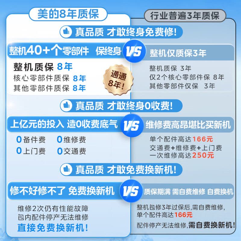 美的电热水器60升储水式双管加热3300W一级能效搪瓷内胆多功率加热8年质保2-3人适用图片